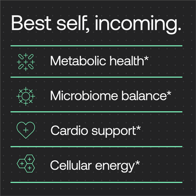 Science Only Berberine Benefits